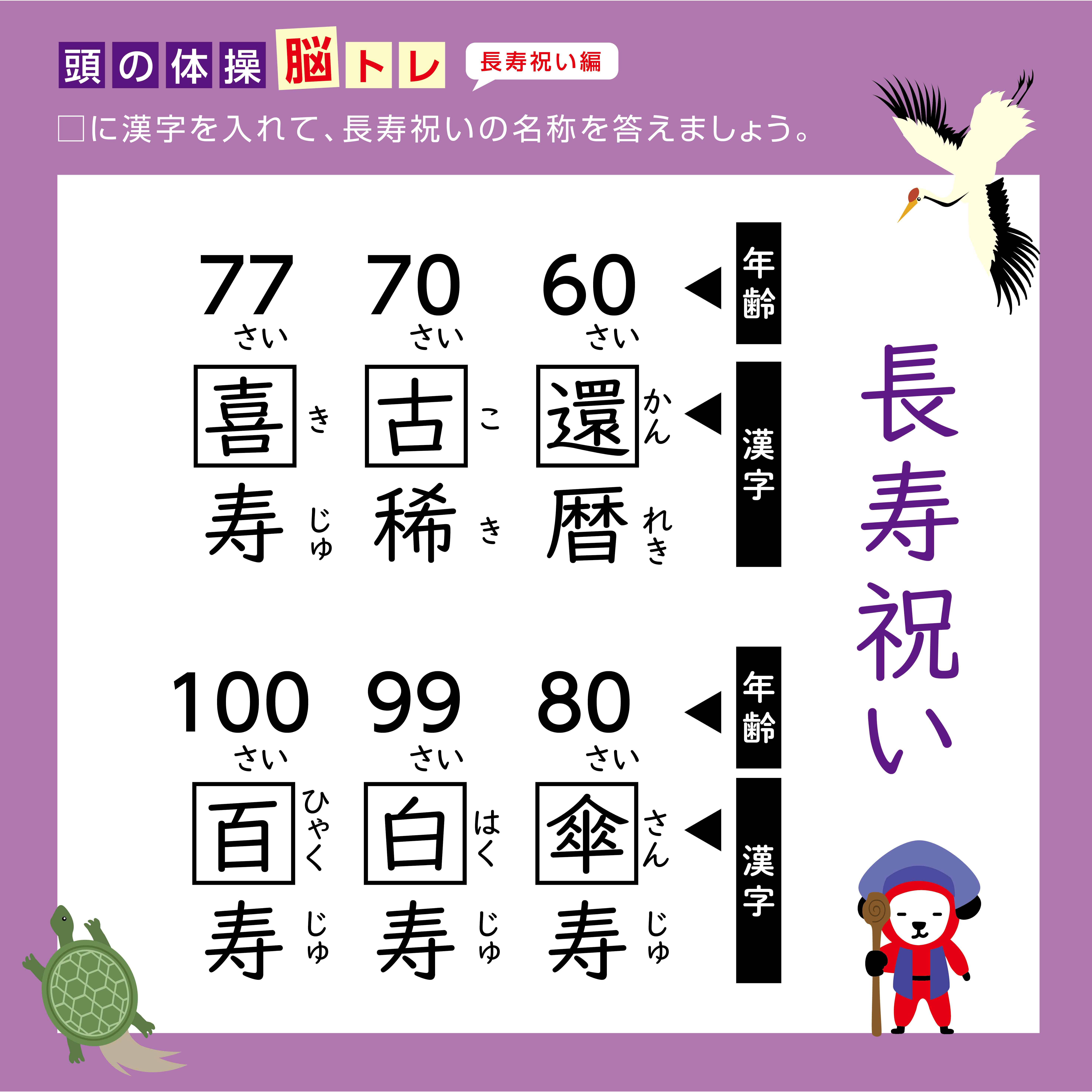 解答