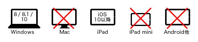 デバイス一覧