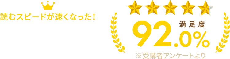 読むスピードが速くなった！多くの受講生が成果を実感！満足度92.0% ※受講者アンケートより