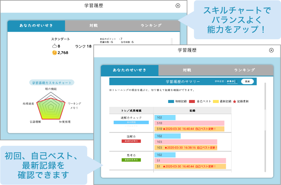 学習履歴キャプチャ画像