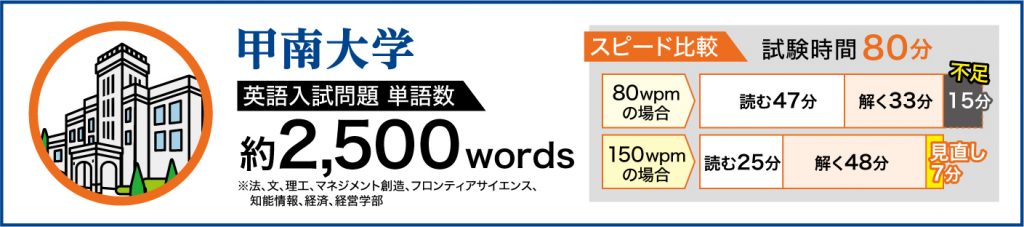 的 な 英語 平均