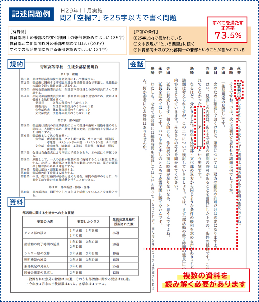 大学入学共通テストプレテスト分析 国語 複数マーク式問題が出題 速読情報館