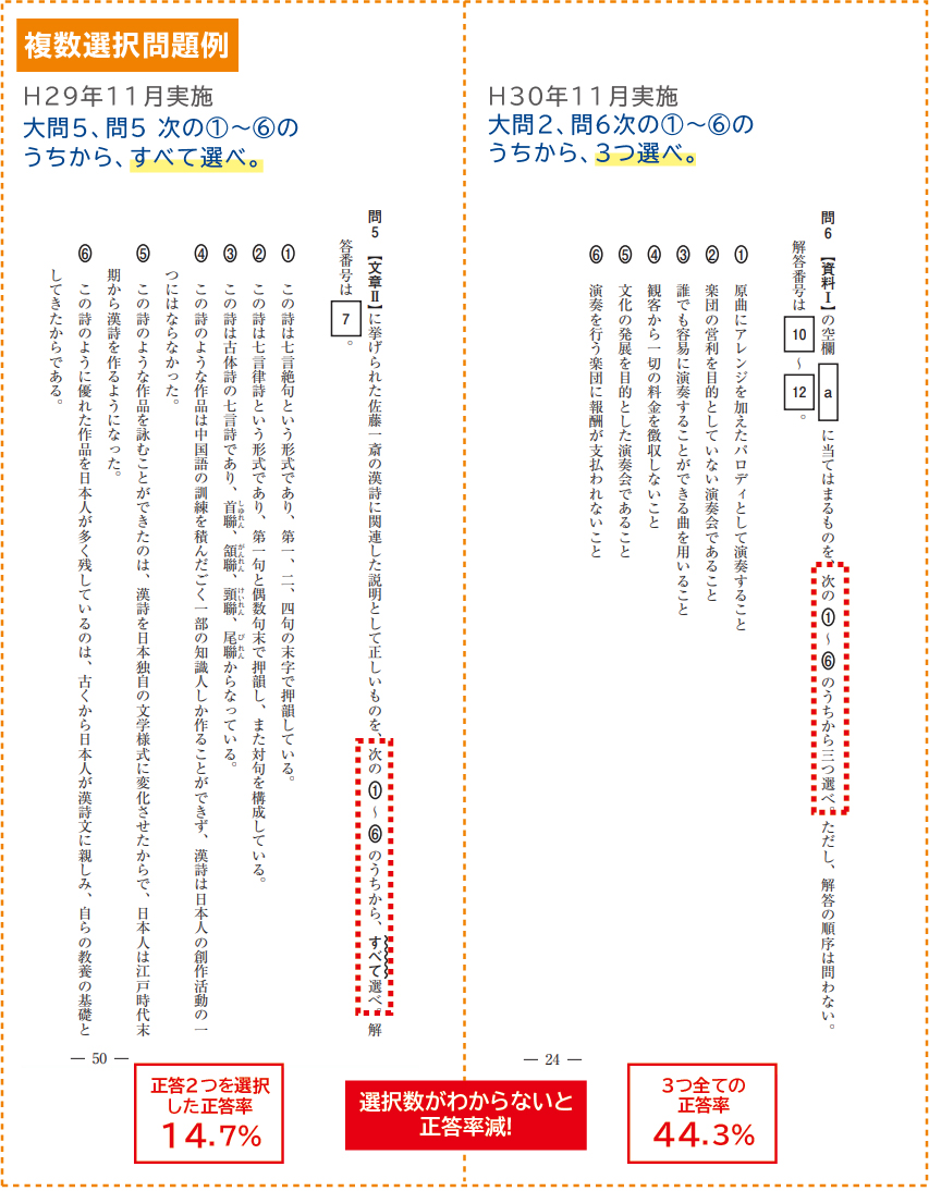 大学入学共通テストプレテスト分析 国語 複数マーク式問題が出題 速読情報館 速読に関するあらゆる情報をお届けします