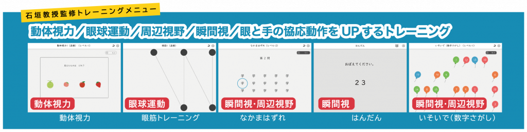 勉強だけじゃない 速読トレーニングでスポーツに有効な動体視力を鍛えよう 速読情報館