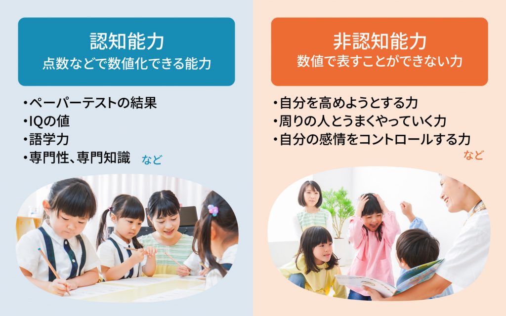非認知能力とは?やり抜く力や自己肯定感など、数値化できない心の力 | 速読情報館
