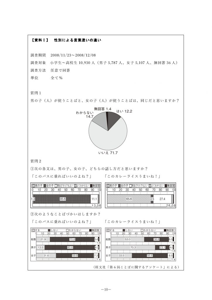  試作問題『国語』B-2