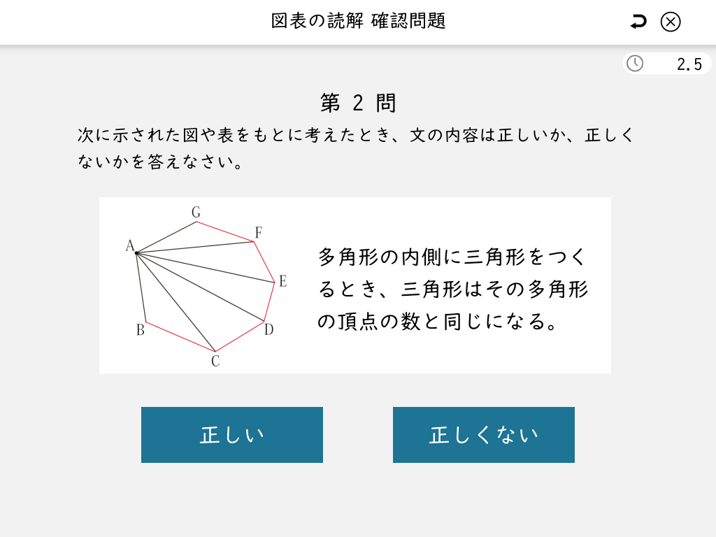 基礎的読解力 図表の読解