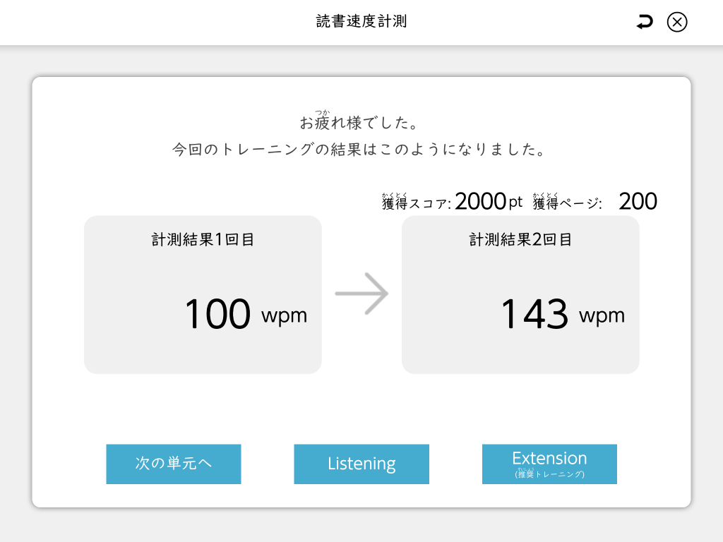 速読聴英語スピードリーディング コース3